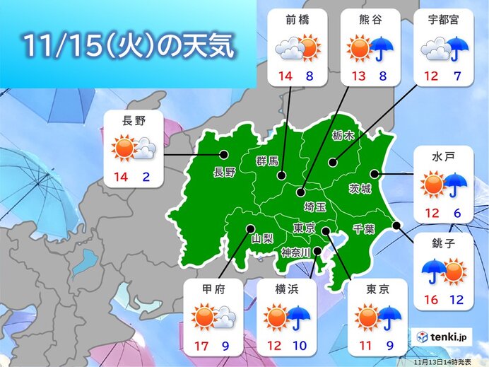 季節が2か月程度一気に進む　火曜日は関東で広く冷たい雨　日中も冬の寒さ