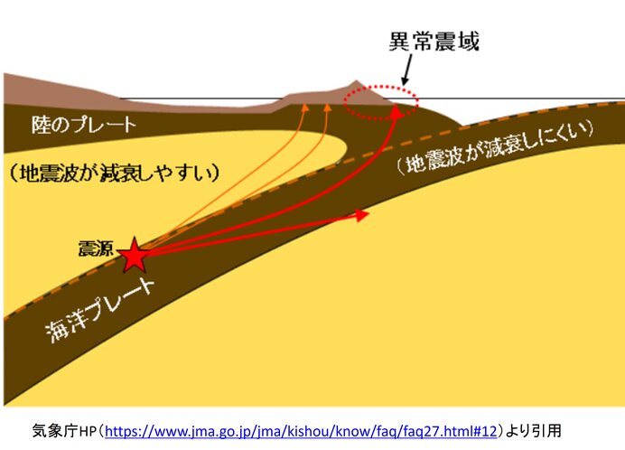 ここ1週間の地震回数　震度4以上の地震3回　異常震域も_画像
