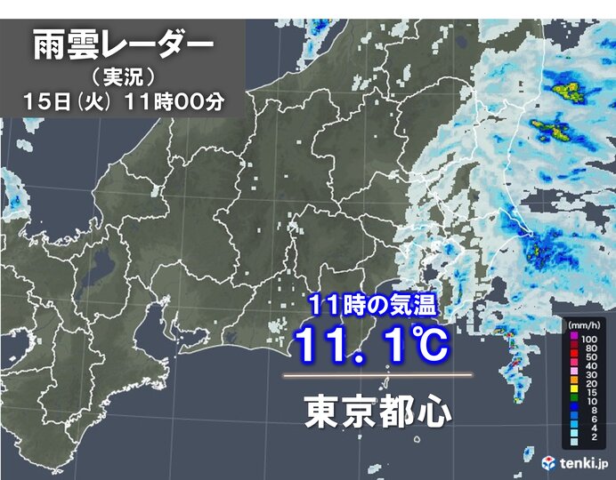 東京日ぶり1ミリ以上の雨 11時の気温11 1 師走並み 関東の雨いつまで 気象予報士 吉田 友海 22年11月15日 日本気象協会 Tenki Jp