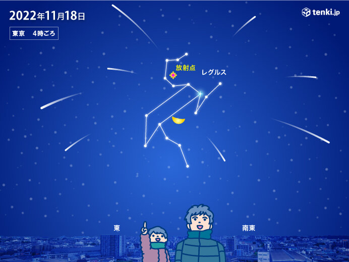 「しし座流星群」今週末ピークに　18日(金)未明が一番の見頃　広く観察チャンス