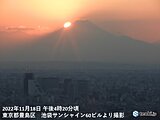「ダイヤモンド富士」東京近郊では月末にかけて見られるチャンスあり