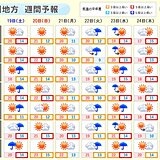 九州　天気は周期変化　本格的な寒気はまだ先