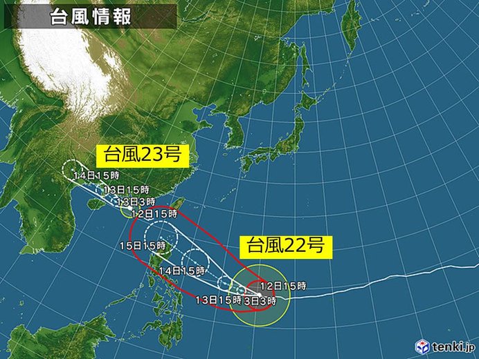 今後の進路