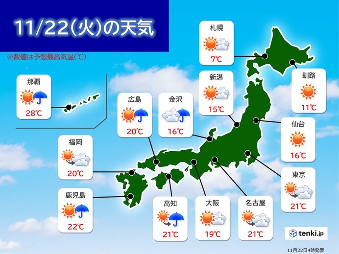 22日の天気　関東から九州は最高気温20℃前後　天気はゆっくりと西から下り坂