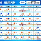 2週間天気　あす勤労感謝の日は冷たい雨　12月に入ると師走らしい寒さに