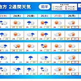 沖縄　2週間天気　季節外れの暑さも今月いっぱい　12月に入ると一気に気温下がる