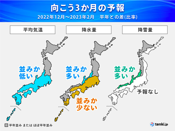 3か月予報 寒い冬 日本海側は 大雪 に警戒 太平洋側は 低温 乾燥 気象予報士 石榑 亜紀子 22年11月22日 日本気象協会 Tenki Jp