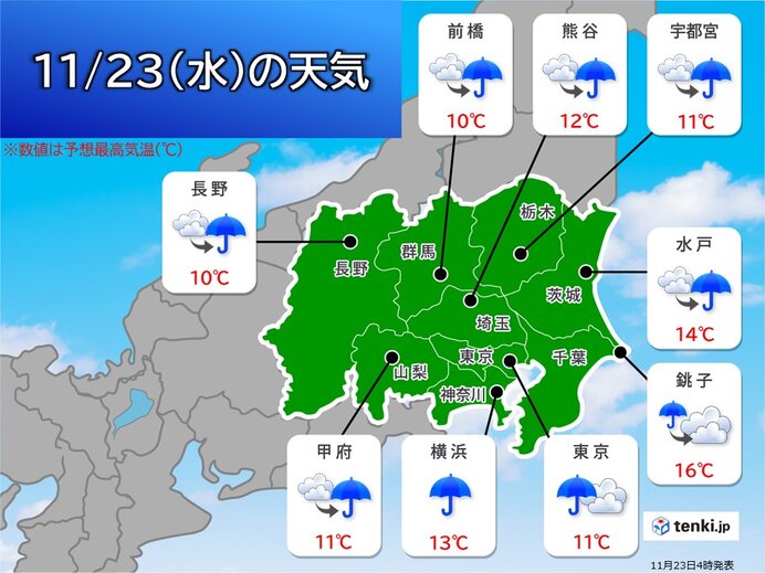 23日の関東の天気 冷たい雨で気温大幅ダウン まるで年末頃の寒さに(気象予報士 小野 聡子 2022年11月23日) - tenki.jp