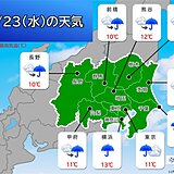 23日の関東の天気　冷たい雨で気温大幅ダウン　まるで年末頃の寒さに