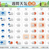 近畿地方　晴れ間が戻るのは?