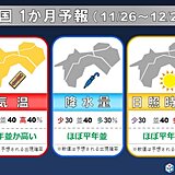 四国1か月予報　気温の変動が大きい期間に