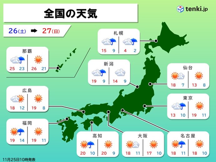 土曜は雷雨　北日本は荒天も　日曜は紅葉狩り日和