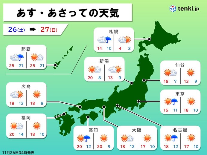 土曜日は雨であいにくの天気　日曜日は紅葉狩り日和