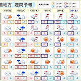 北海道　気温乱高下　29日の雨のあとは真冬のような寒さに?