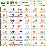関東　あさって29日～30日は荒天のおそれ　12月は急に寒さ本格化
