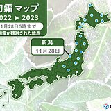 新潟で「初霜」　平年より1日　昨年より7日遅い