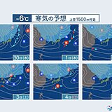 30日から強烈寒気で一気に冬へ　東北は平地も積雪　雪道対策を　北陸～山陰も初雪か