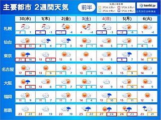 あす30日から強い寒気流入　荒天・大雪の恐れ　沖縄ではまだ夏日あり　2週間天気