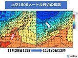 島根県浜田市で26.6℃も　あす30日は12℃!?　中国山地は2日にかけて積雪も