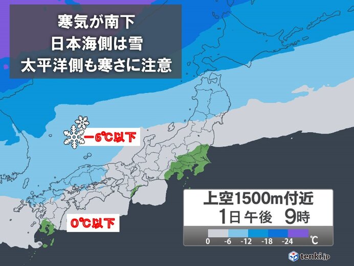 真冬並みの寒気 日本海側は雪 北日本は猛吹雪や大雪に警戒 太平洋側も冬の寒さ 気象予報士 吉田 友海 22年11月30日 日本気象協会 Tenki Jp