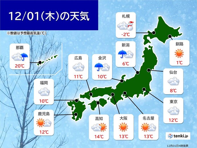 北海道は「真冬日」に　関東以西も師走らしい寒さ