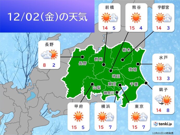 あす2日　晴れても寒さ続く