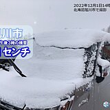 北日本は一気に冬本番　平地もみるみる雪降り積もる　今夜にかけて暴風雪に警戒