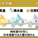 北海道の1か月予報　例年通りの冬に　日本海側は大雪の恐れも