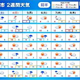 2週間天気　日本海側は雪や雨の日多い　太平洋側は晴れても寒さ対策を万全に