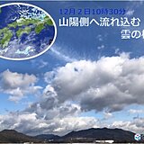 中国地方3日(土)朝は厳しい冷え込み　内陸部は氷点下に　次の雨や雪は?