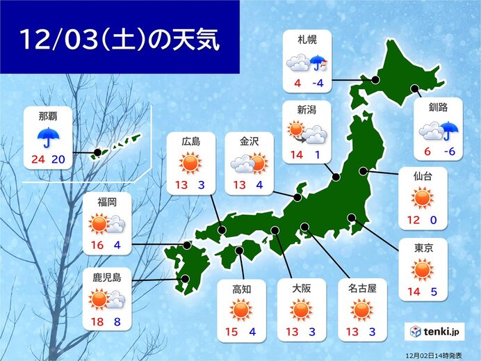 あす3日　日中は厳しい寒さが緩む