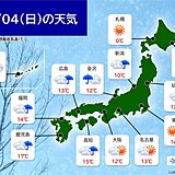 4日の天気　北海道は猛吹雪や大雪　交通障害に警戒　太平洋側は晴れて気温アップ