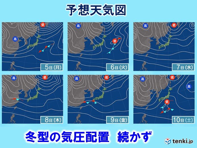 前半:5日(月)～11日(日)冬型の気圧配置は続かず