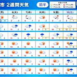 2週間天気　冬型の気圧配置は続かず　寒暖差大きい　一時的に真冬のような寒さも