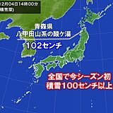 全国で今シーズン初　酸ケ湯で積雪100センチ以上　北海道と東北の日本海側で積雪増