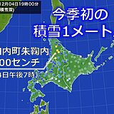 北海道でも積雪1メートルに　今後も雪はしばらく続く　今日4日は暴風雪の恐れも