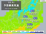 関東　あす5日(月)は真冬並みの寒さ　東京都心の最高気温9℃予想　午後は次第に雨