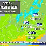 関東　あす5日(月)は真冬並みの寒さ　東京都心の最高気温9℃予想　午後は次第に雨