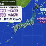 けさ　北海道　陸別町でマイナス17.0℃　全国で今季初マイナス15℃以下