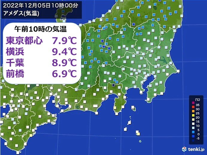 日中も気温が上がらず　昼間も冬の装いで