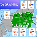 関東　今朝は冷たい雨で冷え込む　宇都宮で初雪　日中は天気回復も年末年始頃の寒さ