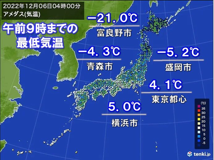 6日　冷え込んだ朝　北海道富良野市でマイナス20℃以下　東京都心4.1℃