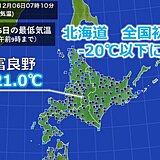 北海道　全国初のマイナス20℃以下　6日夜から7日にかけての冷え込みは?