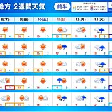 中国地方　今週後半寒さ和らぐ　来週は強い寒気南下 年末頃の寒さ　平地でも雪に