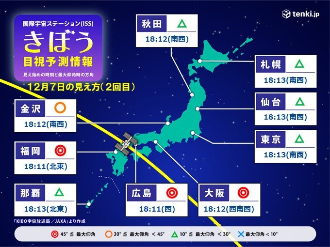 今夜18時頃の空に注目!国際宇宙ステーション「きぼう」　広範囲で観察チャンス