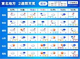 東北2週間天気　14日頃と18日頃は大雪の恐れ　仙台も雪が降り凍える寒さ