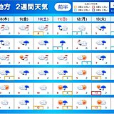 東北2週間天気　14日頃と18日頃は大雪の恐れ　仙台も雪が降り凍える寒さ