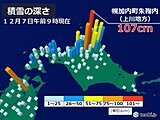北海道　今週末の天気　寒気の強まりは一旦おちつく　外出はスリップ事故に注意