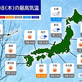 きょう8日　北海道～近畿の日本海側　雪雲や雨雲かかる　北陸付近は雷が鳴る所も