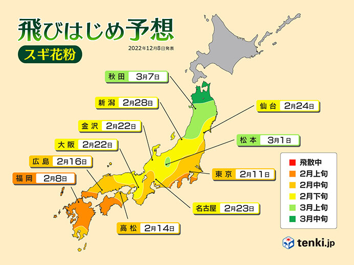 スギ花粉の飛散開始時期